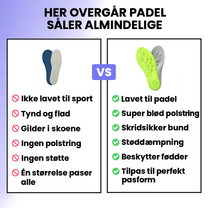 Bwoost Padel Indlægssåler